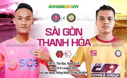 Nhận định Sài Gòn vs Thanh Hóa (19h15 ngày 8/10): Tiếp đà thăng hoa