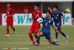 U17 Việt Nam xếp dưới Thái Lan ở nhóm hạt giống U17 châu Á