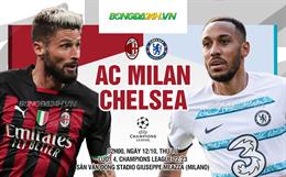 Nhận định AC Milan vs Chelsea (02h00 ngày 12/10): Phục thù được không?