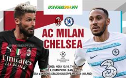 Chơi hơn người, Chelsea tiếp tục thắng dễ AC Milan