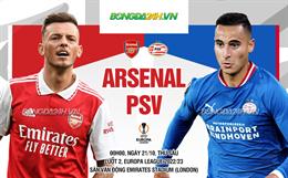 Nhận định Arsenal vs PSV Eindhoven (00h00 ngày 21/10): Đoạt vé sớm