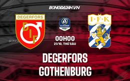 Nhận định Degerfors vs Gothenburg 0h00 ngày 21/10 (VĐQG Thụy Điển 2022)