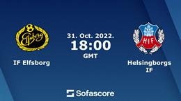 Nhận định -  Elfsborg vs Helsingborg 1h00 ngày 1/11 (VĐQG Thụy Điển 2022)