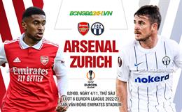 Nhận định Arsenal vs Zurich (03h00 ngày 4/11): Bất ngờ ư? Không phải ở Emirates
