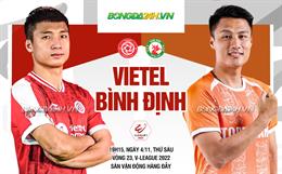 Nhận định Viettel vs Bình Định (19h15 ngày 04/11): Cuộc chiến vào tốp 3