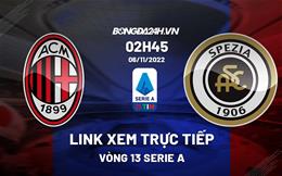 Link xem trực tiếp AC Milan vs Spezia 2h45 ngày 6/11 (Serie A 2022/23)