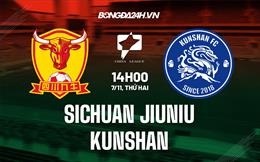 Nhận định Sichuan Jiuniu vs Kunshan 14h00 ngày 7/11 (Hạng 2 Trung Quốc 2022)