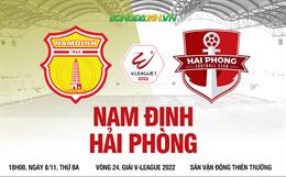 Nhận định Nam Định vs Hải Phòng (18h00 ngày 8/11): Cuộc chiến không khoan nhượng