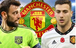 Đây! Đội hình ra sân của MU trước Aston Villa