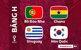 Nhận định bảng H World Cup 2022: Duyên nợ trùng phùng
