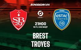 Nhận định, dự đoán Brest vs Troyes 21h00 ngày 13/11 (VĐQG Pháp 2022/23)