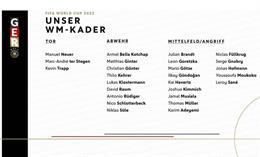 Danh sách đội tuyển Đức thi đấu tại World Cup 2022