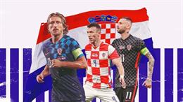 Danh sách cầu thủ đội tuyển Croatia tại VCK World Cup 2022