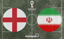 Đội hình ra sân Anh vs Iran 20h00 hôm nay 21/11 (World Cup 2022)