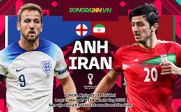 Nhận định Anh vs Iran (20h00 ngày 21/11): Tam Sư xuất trận