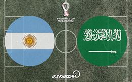 Đội hình chính thức Argentina vs Saudi Arabia 17h00 hôm nay 22/11 (World Cup 2022)