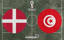 Đội hình chính thức Đan Mạch vs Tunisia 20h00 hôm nay 22/11 (World Cup 2022)