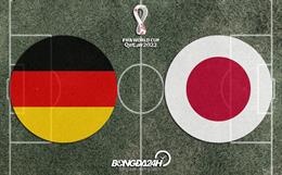 Đội hình chính thức Đức vs Nhật Bản 20h00 ngày 23/11 (World Cup 2022)
