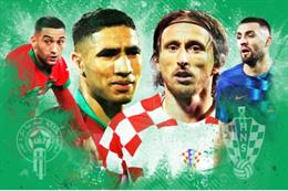 Đội hình ra sân trận Ma-Rốc vs Croatia