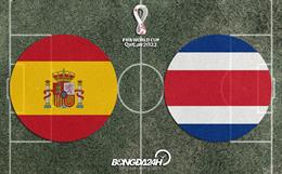 Đội hình chính thức Tây Ban Nha vs Costa Rica 23h00 ngày 23/11 (World Cup 2022)