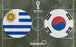 Đội hình chính thức Uruguay vs Hàn Quốc 20h00 ngày 24/11 (World Cup 2022)