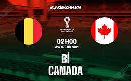 Kết quả Bỉ vs Canada: Đẳng cấp lên tiếng