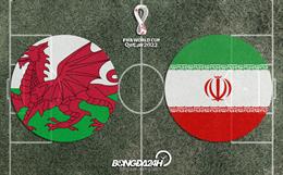 Đội hình chính thức Wales vs Iran 17h00 ngày 25/11 (World Cup 2022)