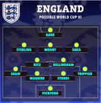 Đây! Đội hình ra sân của Anh trước Mỹ