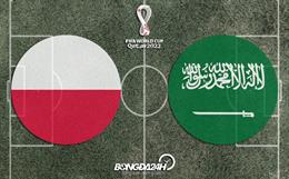Đội hình chính thức Ba Lan vs Saudi Arabia 20h00 ngày 26/11 (World Cup 2022)