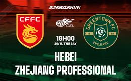 Nhận định Hebei vs Zhejiang Professional 18h00 ngày 26/11 (VĐQG Trung Quốc 2022)