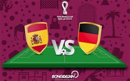 Thông tin trước trận đấu Tây Ban Nha vs Đức đêm nay 27/11 (World Cup 2022)