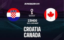 Kết quả Croatia vs Canada: Chiến thắng ngược ấn tượng