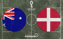 Đội hình chính thức Australia vs Đan Mạch 22h00 ngày 30/11 (World Cup 2022)