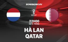 Kết quả Hà Lan vs Qatar: Không có bất ngờ