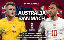 Nhận định Australia vs Đan Mạch (22h00 ngày 30/11): Lách qua khe cửa