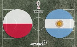 Đội hình chính thức Ba Lan vs Argentina 2h00 ngày 1/12 (World Cup 2022)