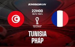 Kết quả Tunisia vs Pháp: Thất bại gây sốc