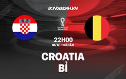 Kết quả trận đấu Croatia vs Bỉ: Giá như...