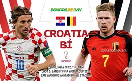 Nhận định Croatia vs Bỉ (22h ngày 1/12): Bi kịch chờ đợi Quỷ Đỏ