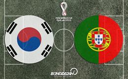 Đội hình chính thức Hàn Quốc vs Bồ Đào Nha 22h00 ngày 2/12 (World Cup 2022)