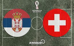 Đội hình chính thức Serbia vs Thụy Sĩ 2h00 ngày 3/12 (World Cup 2022)