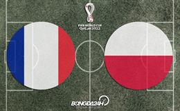 Đội hình chính thức Pháp vs Ba Lan 22h00 ngày 4/12 (World Cup 2022)