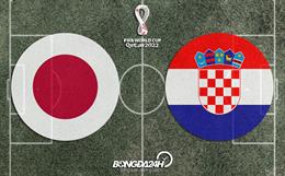 Đội hình chính thức Nhật Bản vs Croatia 22h00 ngày 5/12 (World Cup 2022)