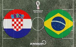 Đội hình chính thức Croatia vs Brazil 22h00 ngày 9/12 (Tứ kết World Cup 2022)