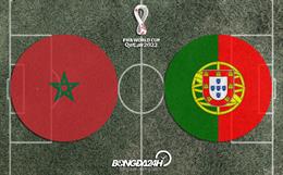 Đội hình chính thức Morocco vs Bồ Đào Nha 22h00 ngày 10/12 (Tứ kết World Cup 2022)