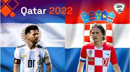 Lịch sử đối đầu Argentina vs Croatia: Sự cân bằng tuyệt đối