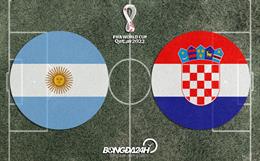 Đội hình chính thức Argentina vs Croatia 2h00 ngày 14/12 (Bán kết World Cup 2022)