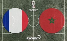 Đội hình chính thức Pháp vs Morocco 2h00 ngày 15/12 (Bán kết World Cup 2022)