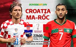 Nhận định Croatia vs Morocco (22h00 ngày 17/12): Những nỗ lực cuối cùng