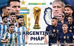 Đánh bại Pháp sau màn "đấu súng", Argentina vô địch World Cup 2022 quá cảm xúc